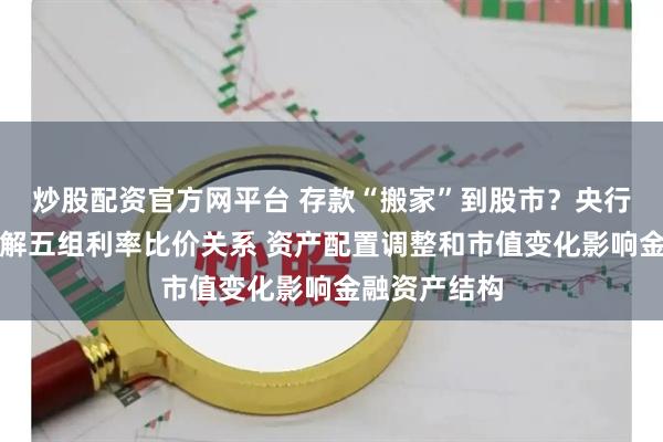 炒股配资官方网平台 存款“搬家”到股市？央行最新报告详解五组利率比价关系 资产配置调整和市值变化影响金融资产结构